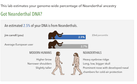 DNA-Neanderthal-small