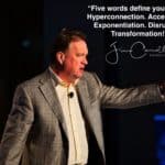 Daily Inspiration: "Five words define your future. Hyperconnection. Acceleration. Exponentiation. Disruption. Transformation!"