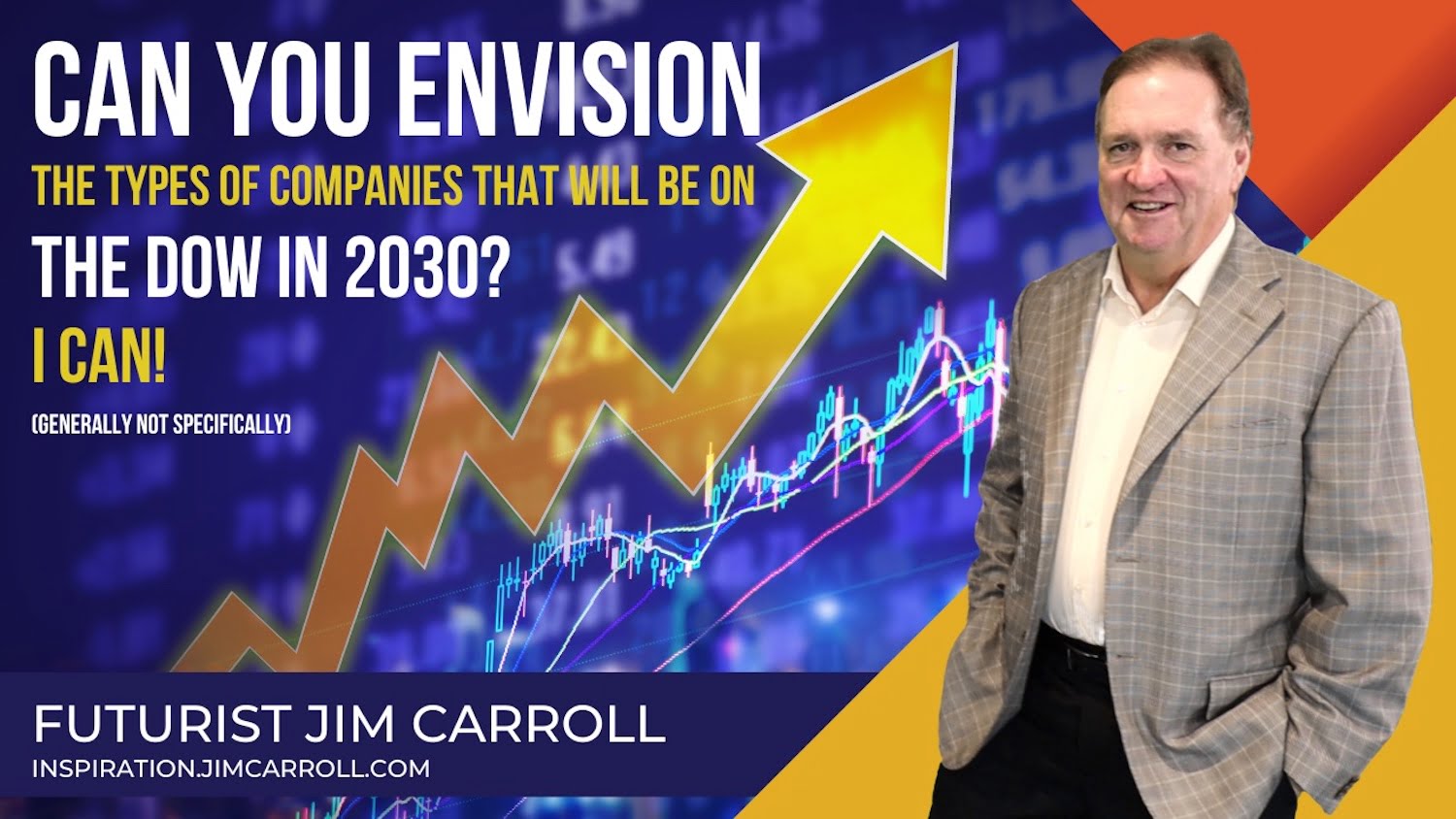 Daily Inspiration: "Can you envision the types of companies that will be on the Dow in 2030?"
