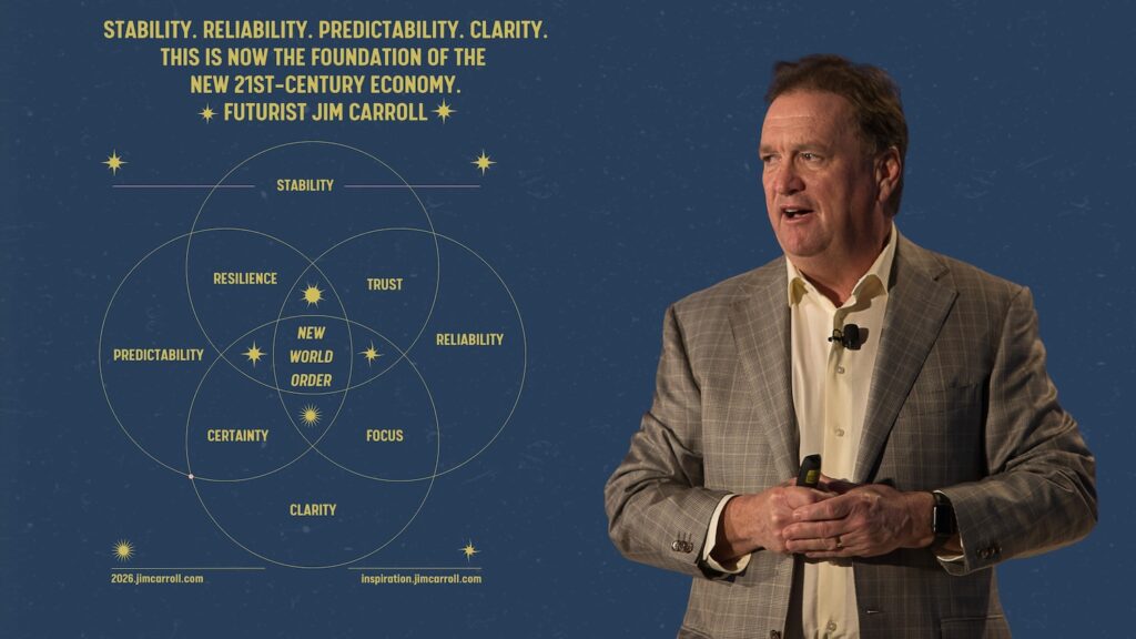 Decoding Tomorrow: Daily Inspiration – Global Economy: "Stability. Reliability. Predictability. Clarity. This is now the foundation of the new 21st-century economy."