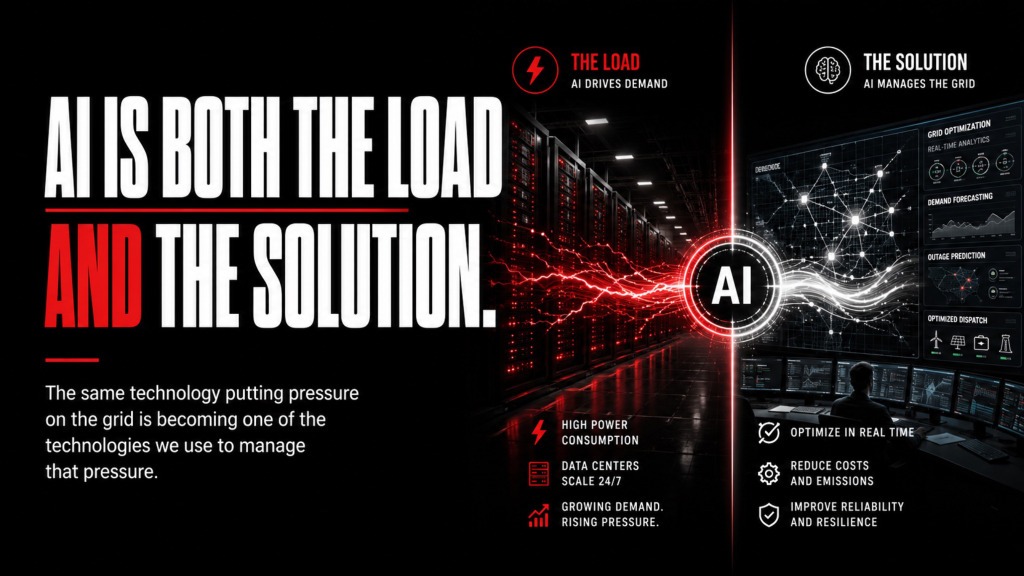 AI is both the load and the solution.