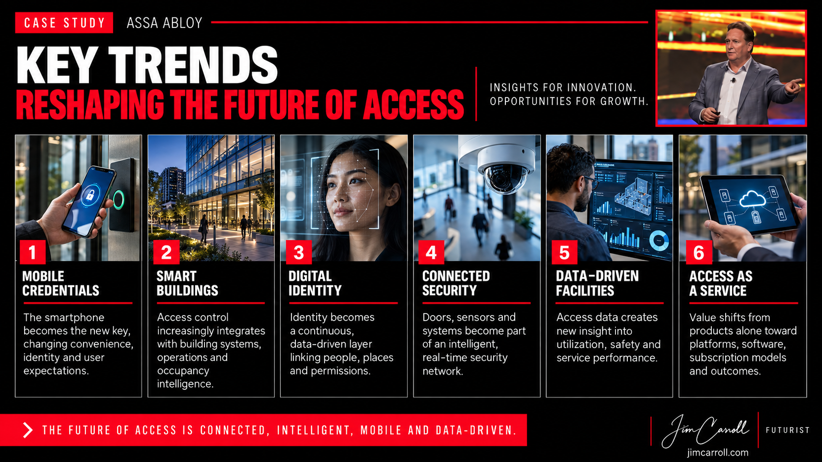 Key Trends Shaping The Future