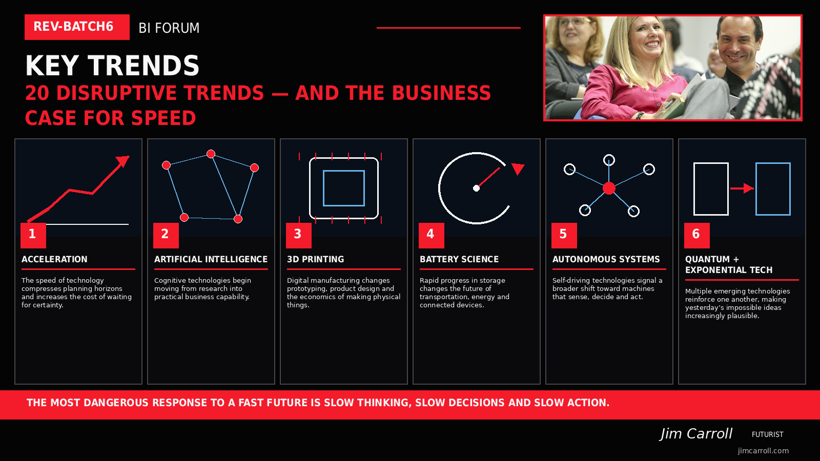 20 disruptive trends and the business case for speed