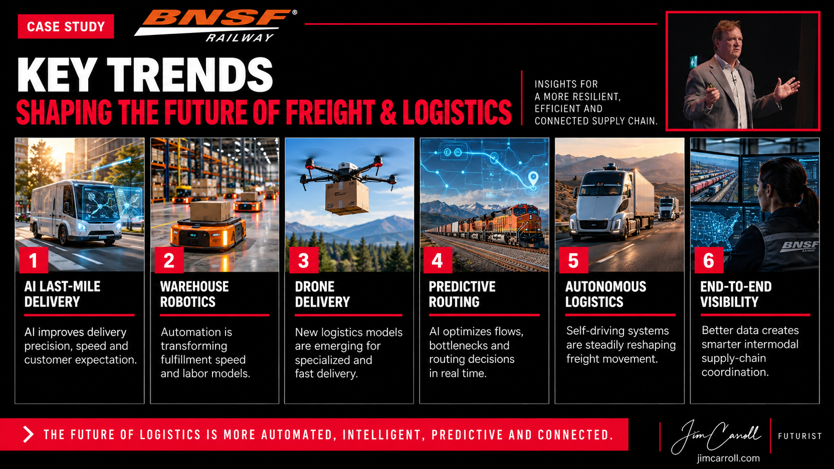 Key Trends Shaping The Future
