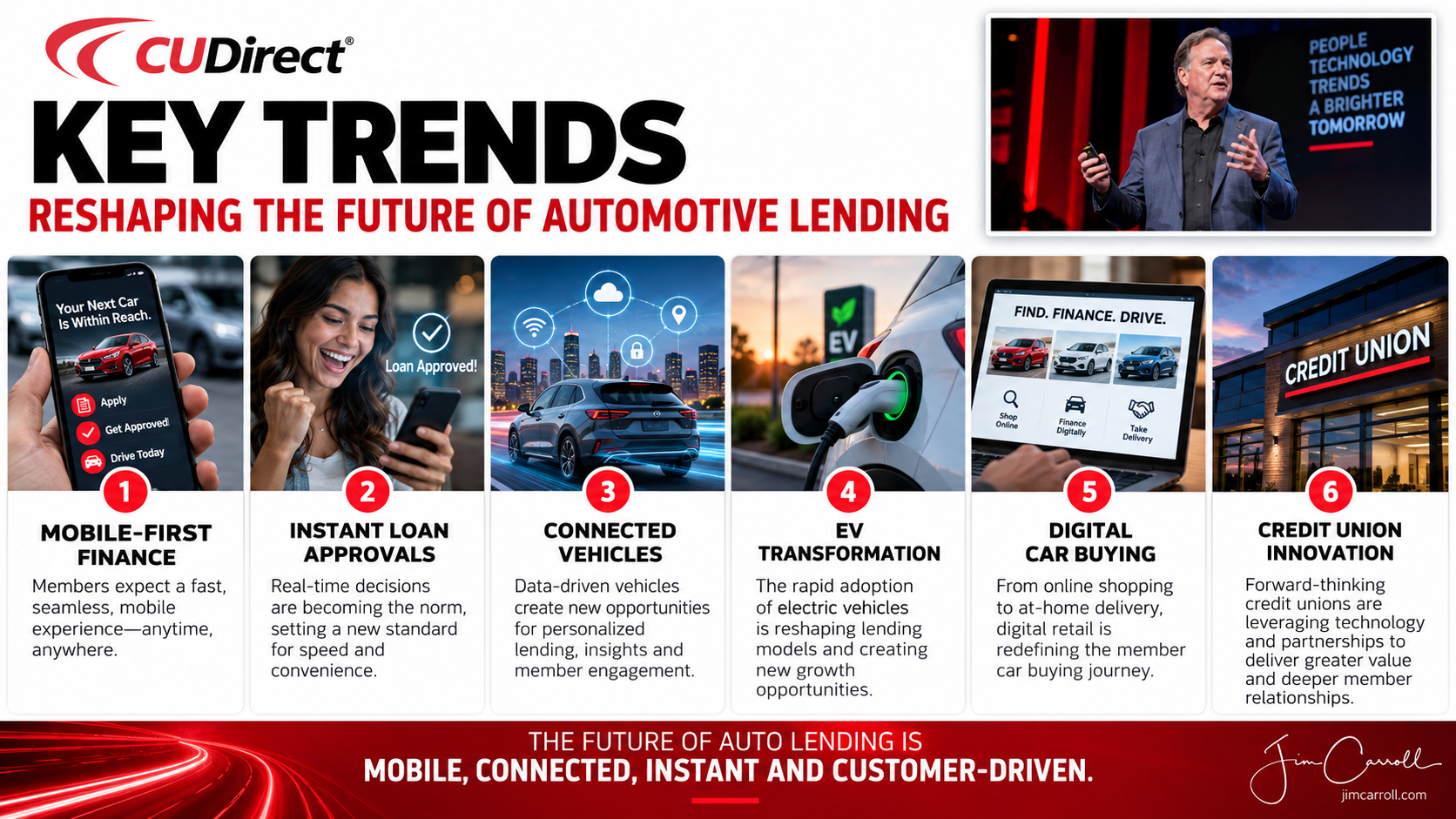 Key Trends Shaping The Future