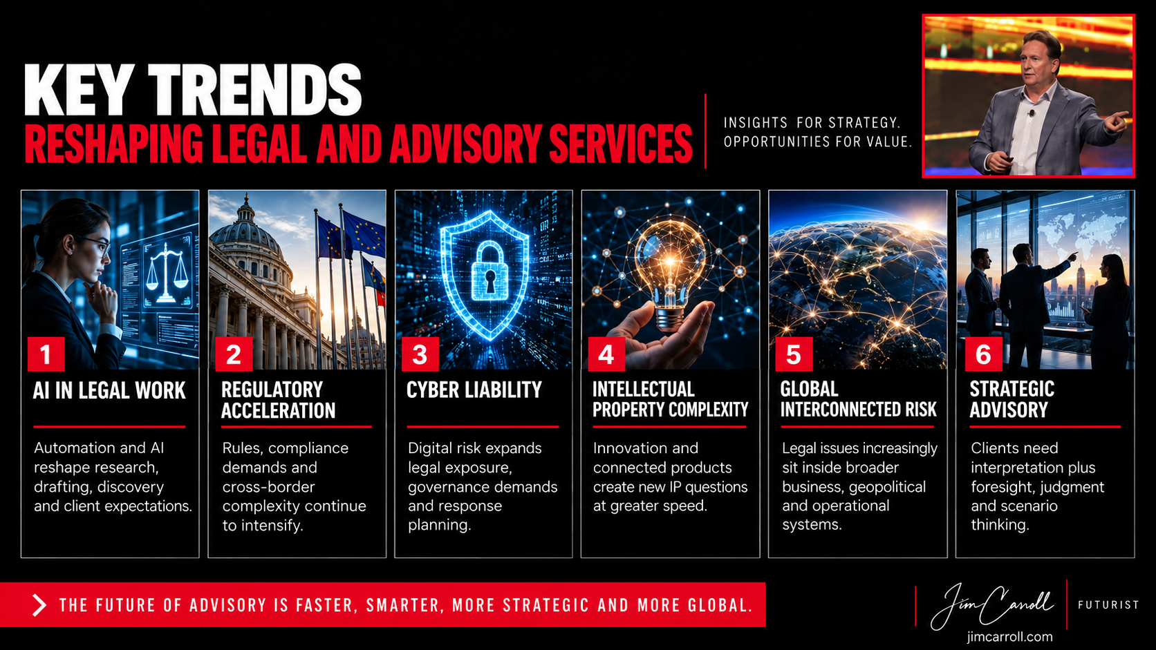 Key Trends Shaping The Future