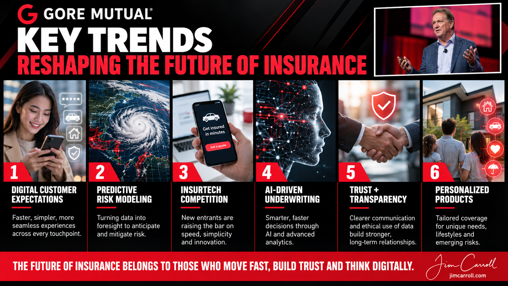 Key Trends Shaping The Future