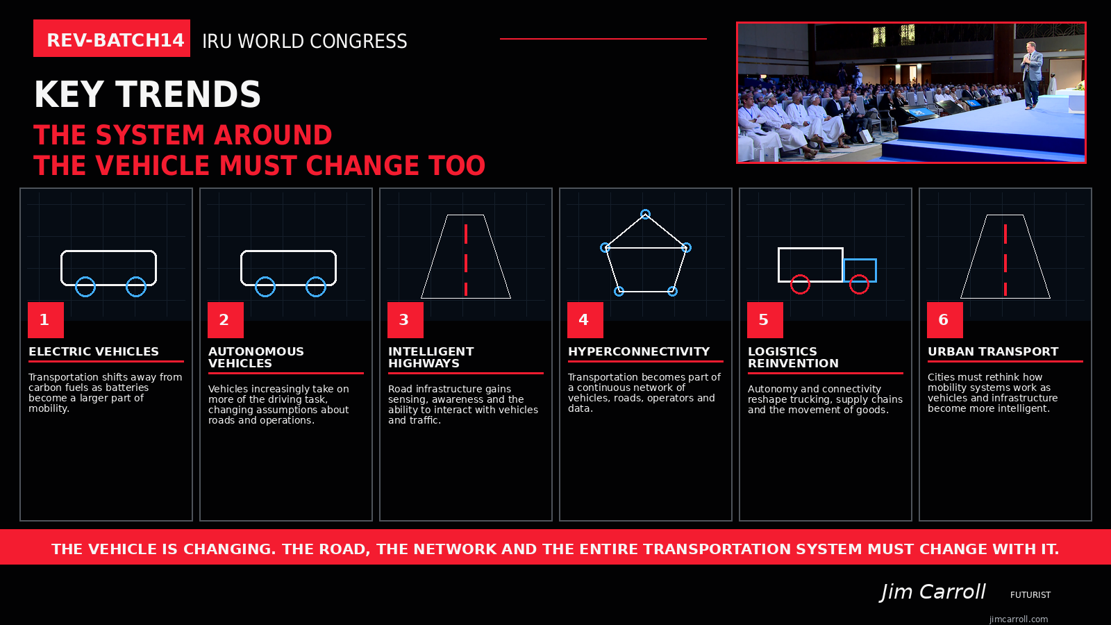 Six transportation trends presented by Jim Carroll