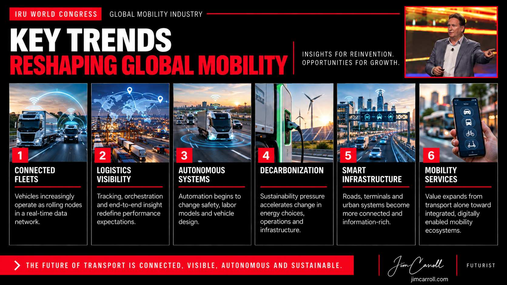 Key Trends Shaping The Future