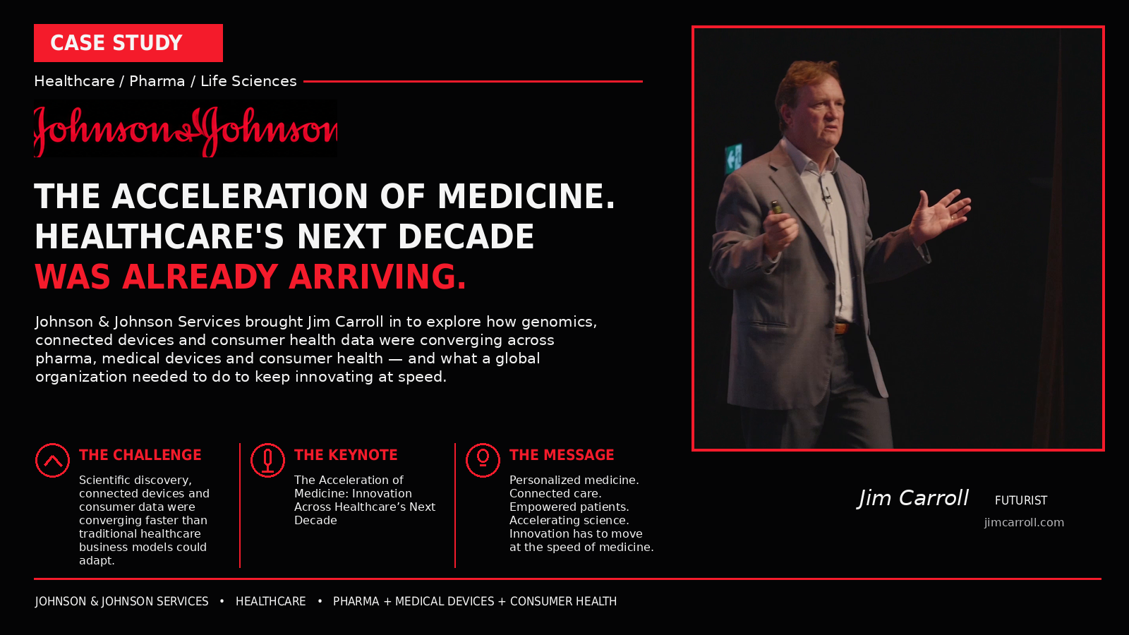 Johnson & Johnson: The Acceleration Of Medicine. Healthcare's Next Decade Was Already Arriving