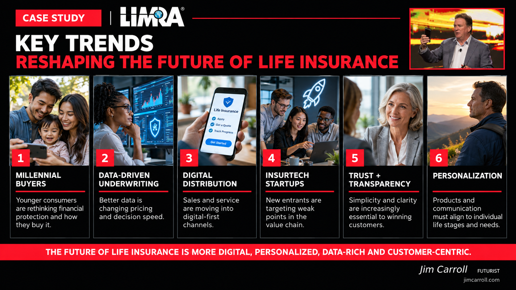Key Trends Shaping The Future