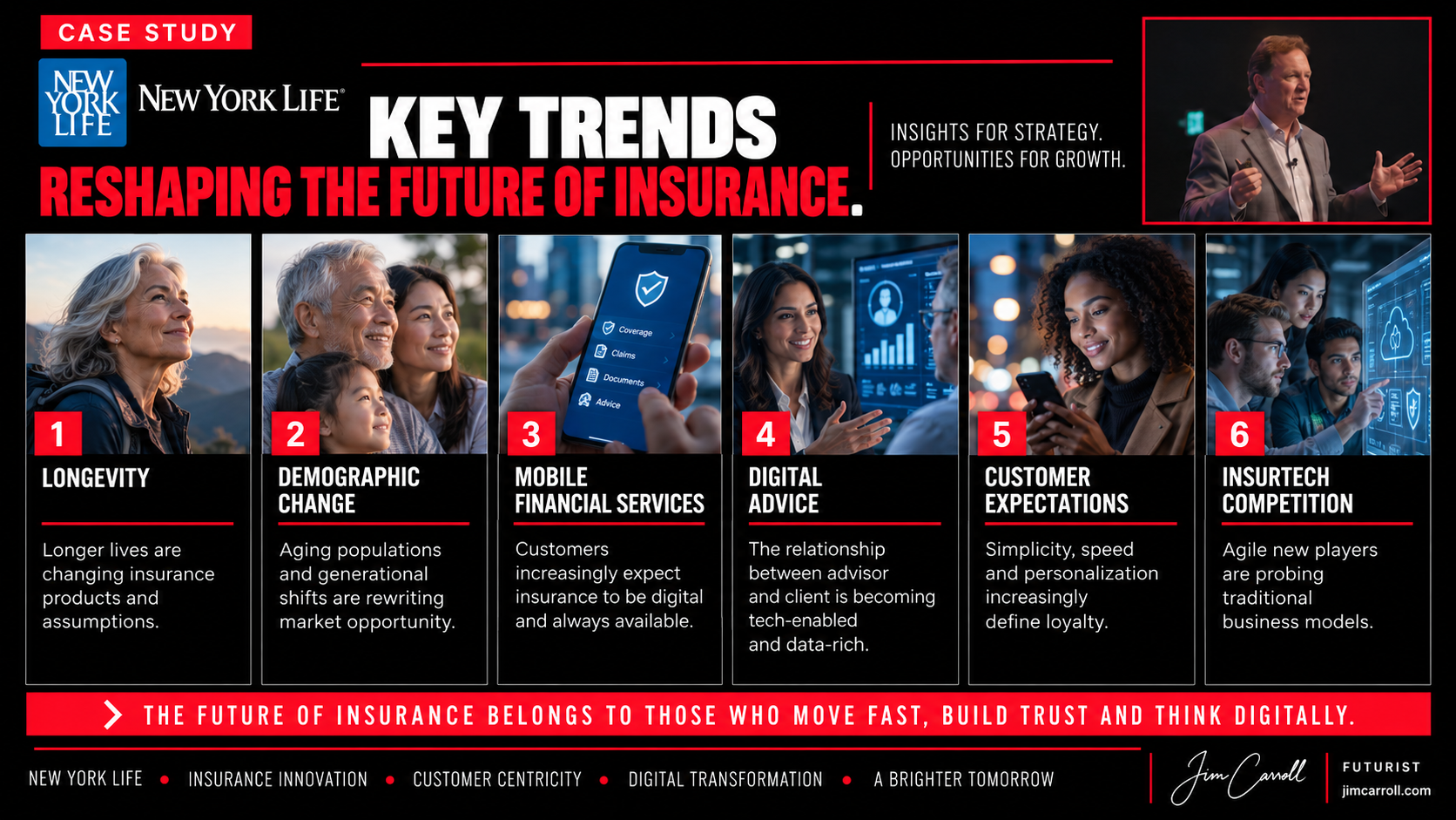 Key Trends Shaping The Future