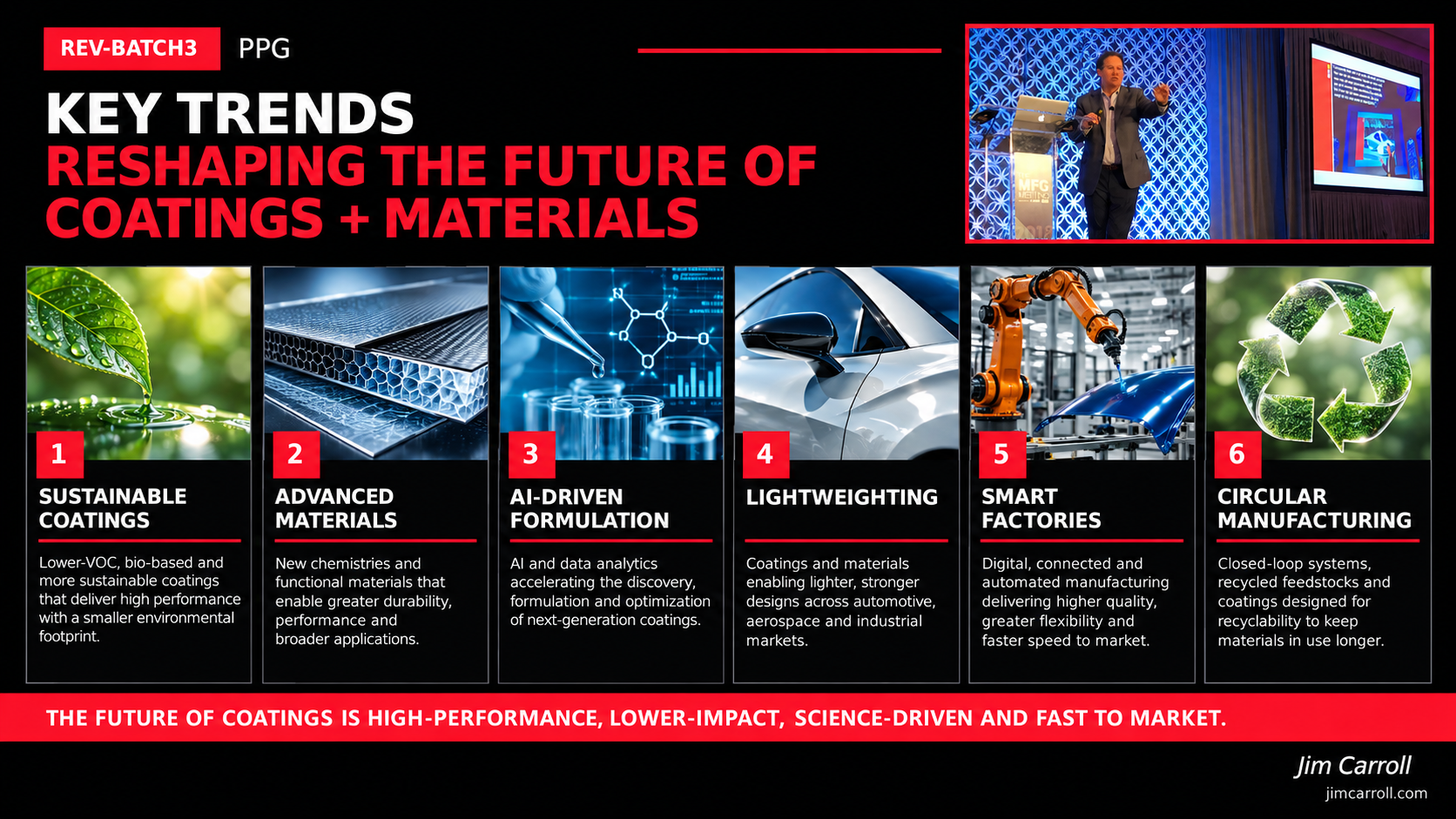Key trends reshaping the future of coatings and materials