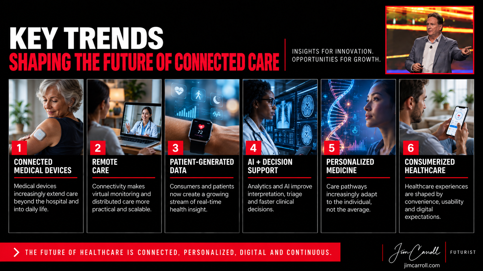 Key Trends Shaping The Future