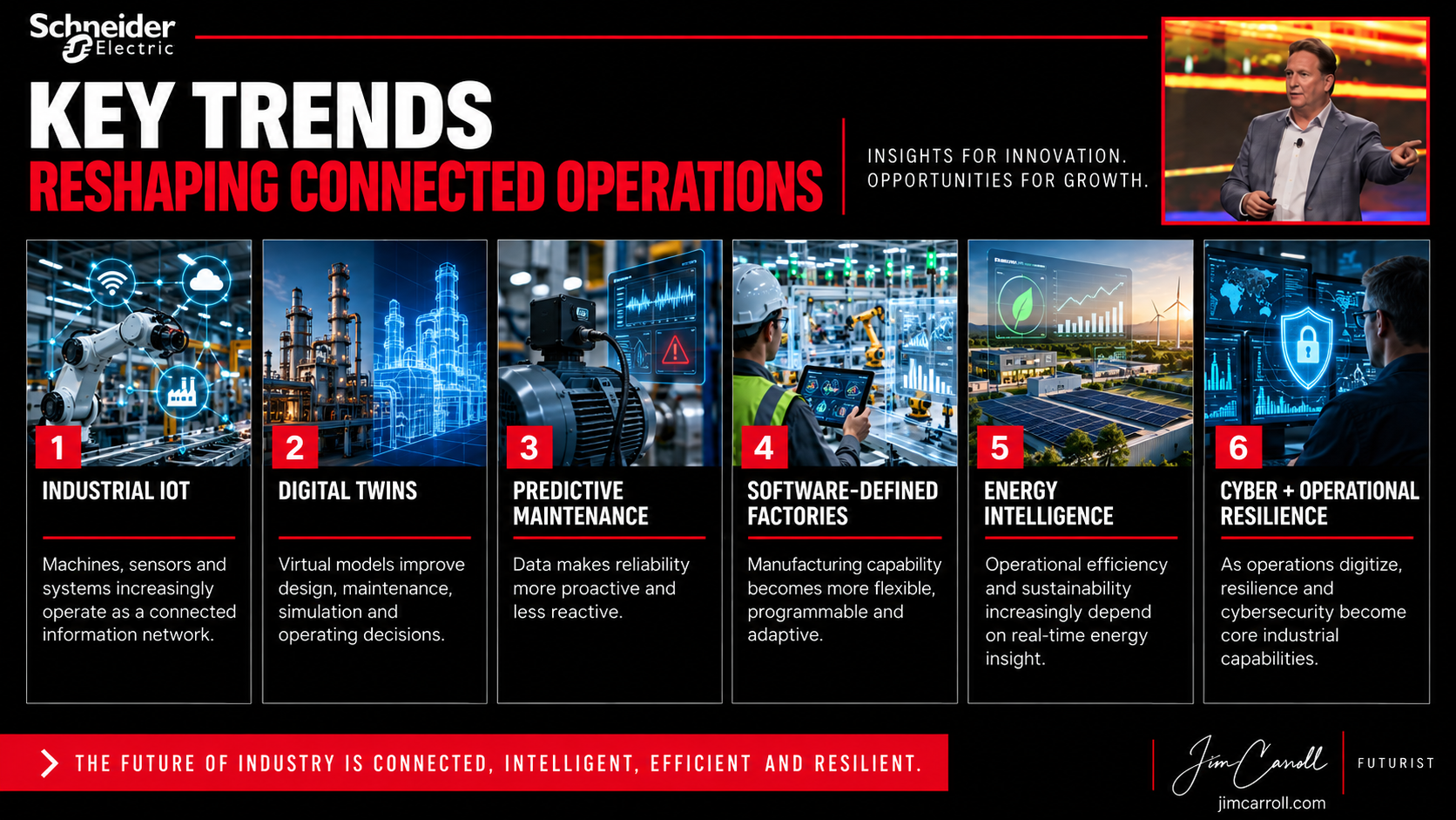 Key Trends Shaping The Future