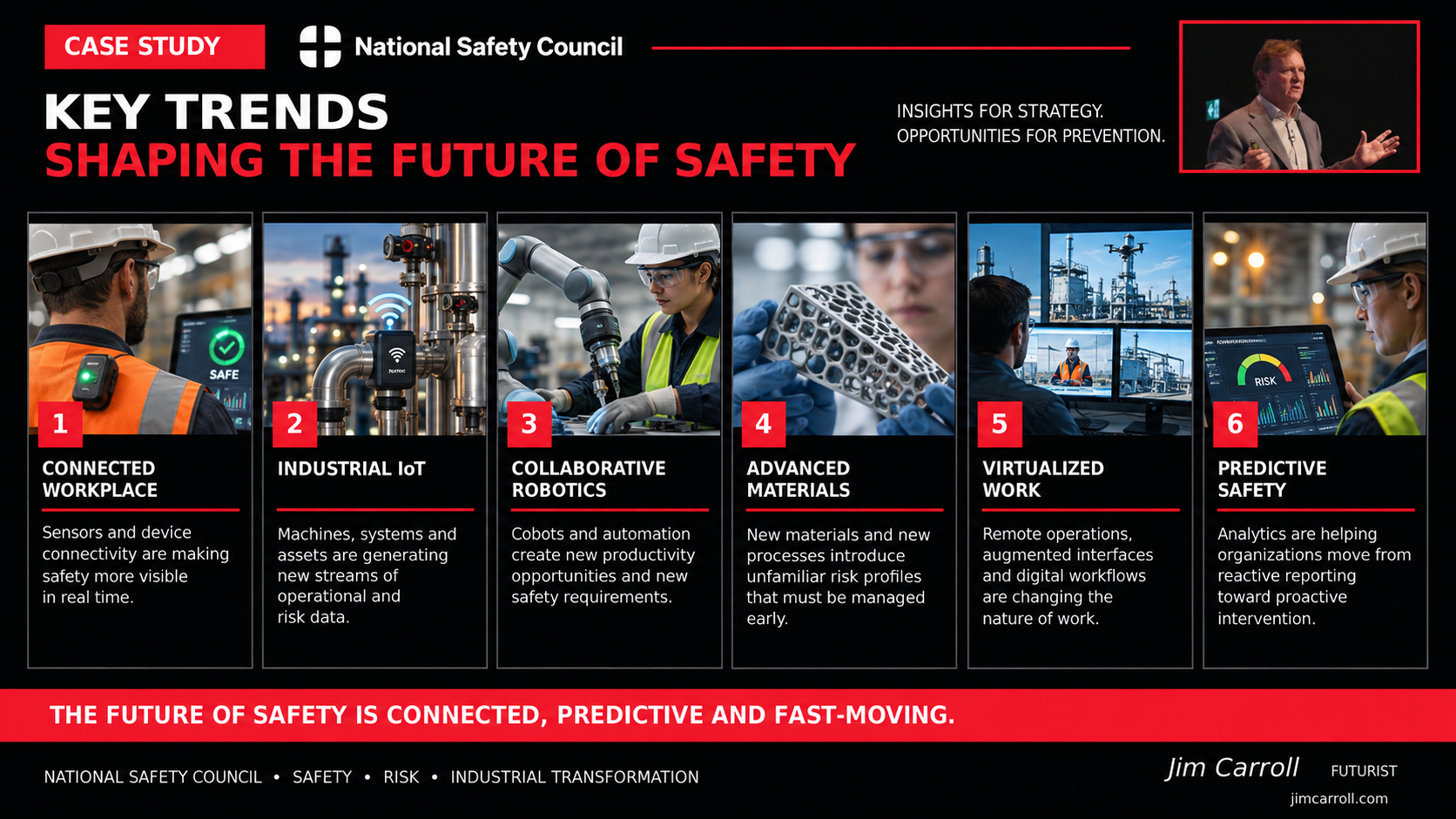 Key Trends Shaping the Future of Safety