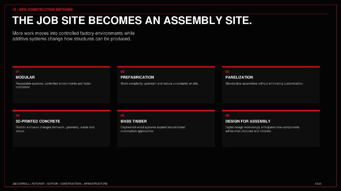 From the Construction & Infrastructure: The Job Site Just Got a Brain keynote guide