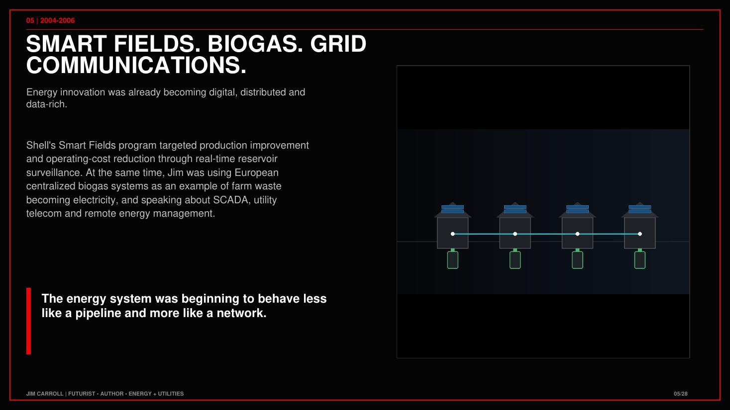 From the Energy & Utilities: The Grid Stopped Being One-Way keynote guide