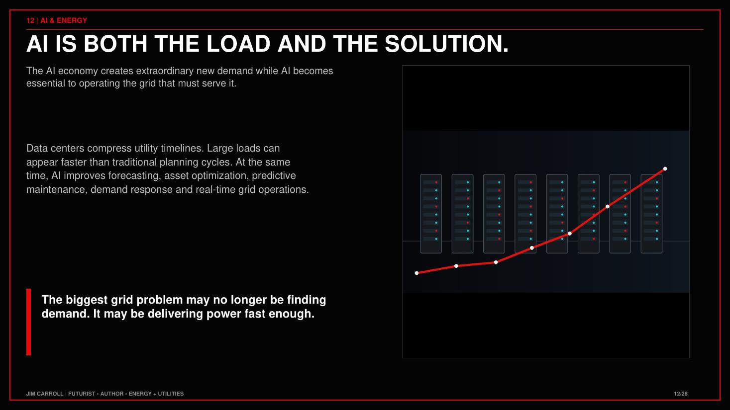 From the Energy & Utilities: The Grid Stopped Being One-Way keynote guide