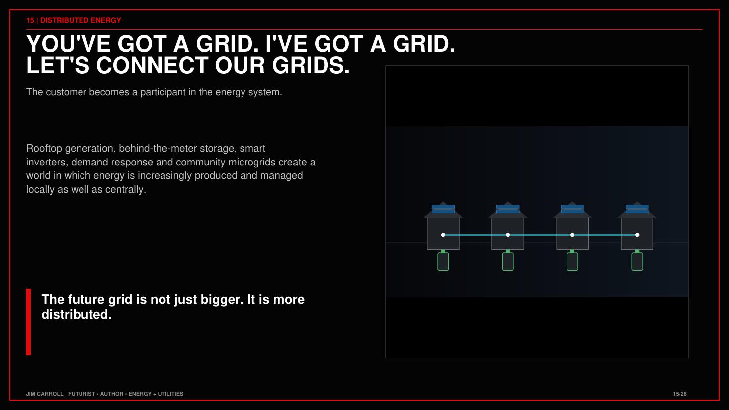 From the Energy & Utilities: The Grid Stopped Being One-Way keynote guide