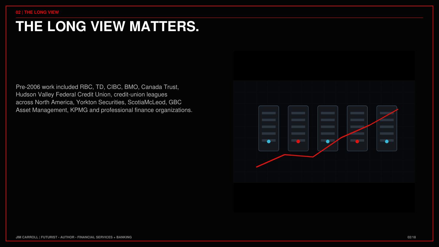 From the Financial Services: The Branch Was Never the Point keynote guide