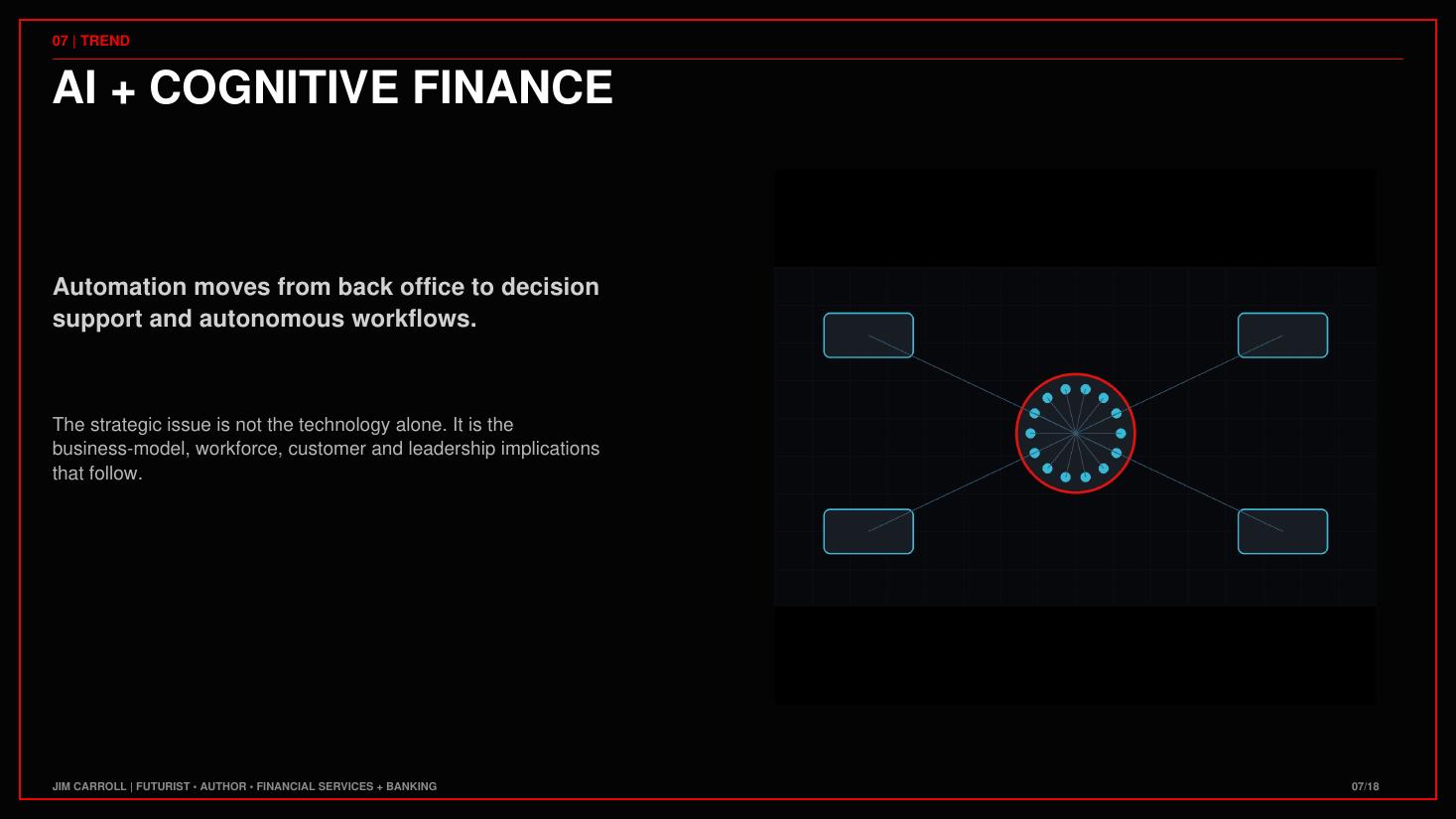 From the Financial Services: The Branch Was Never the Point keynote guide