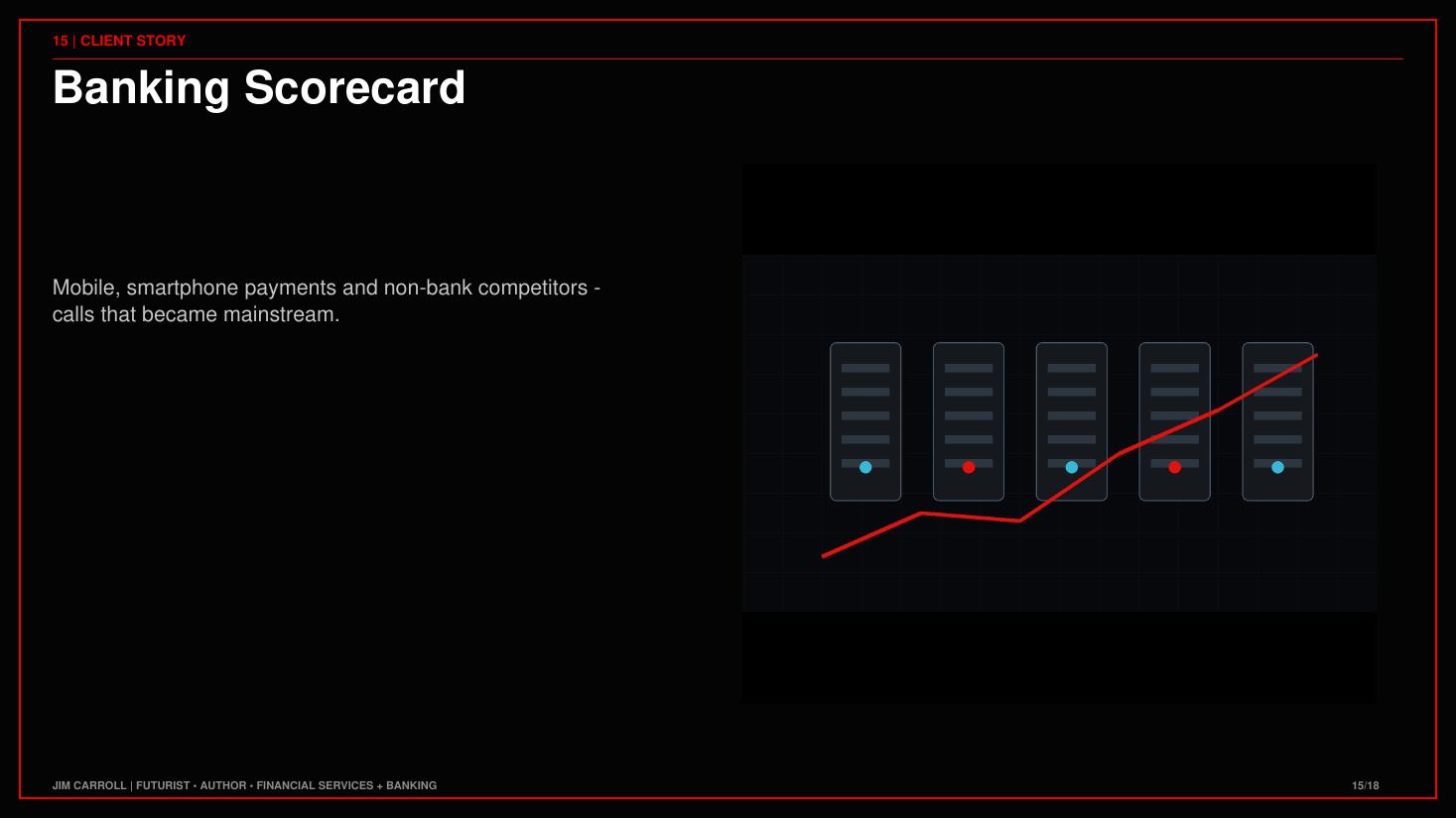 From the Financial Services: The Branch Was Never the Point keynote guide