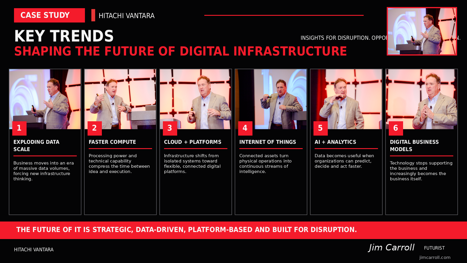 Key Trends Shaping The Future Of Digital Infrastructure