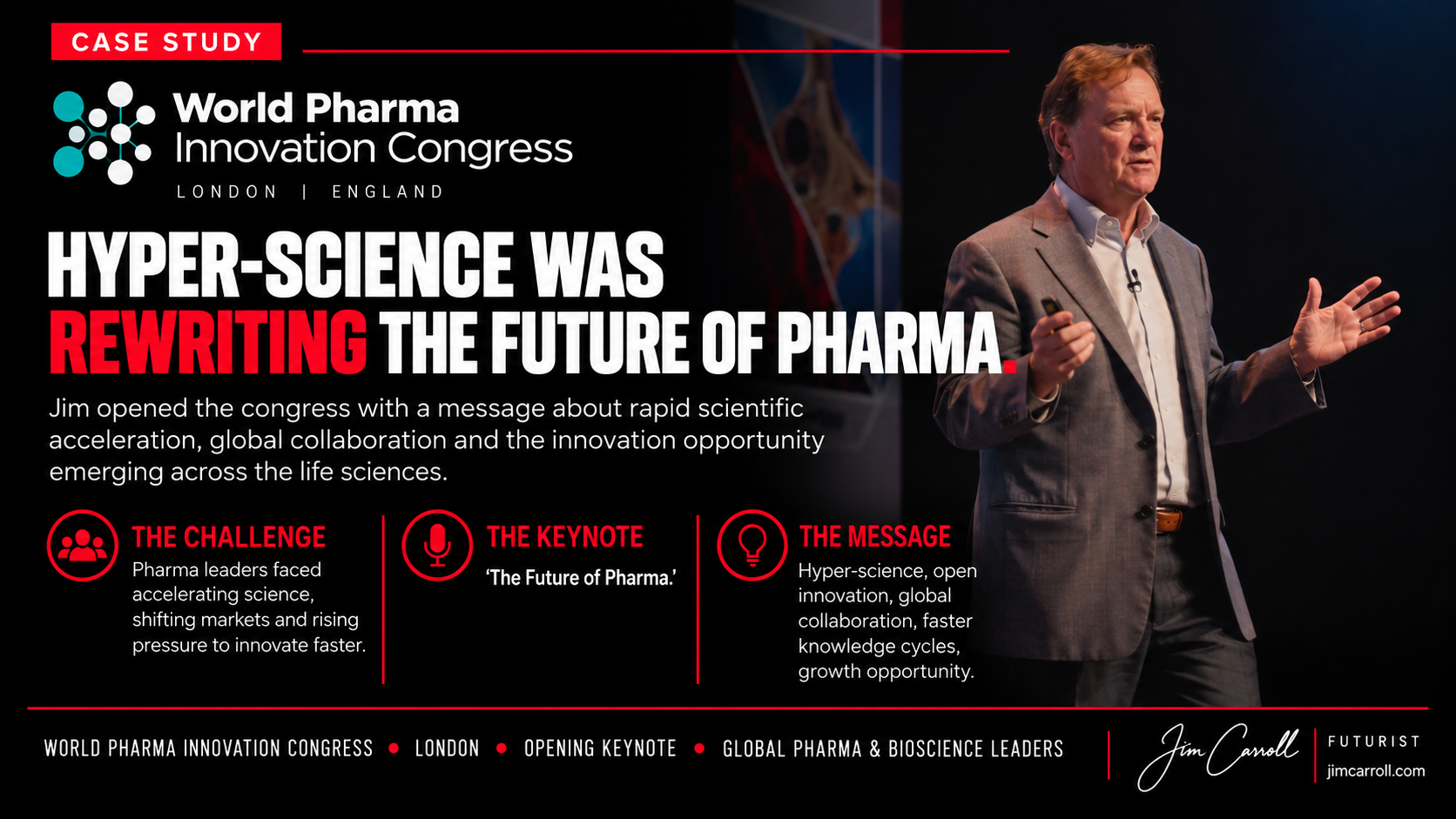 World Pharma Innovation Congress: Hyper-Science Was Rewriting The Future Of Pharma