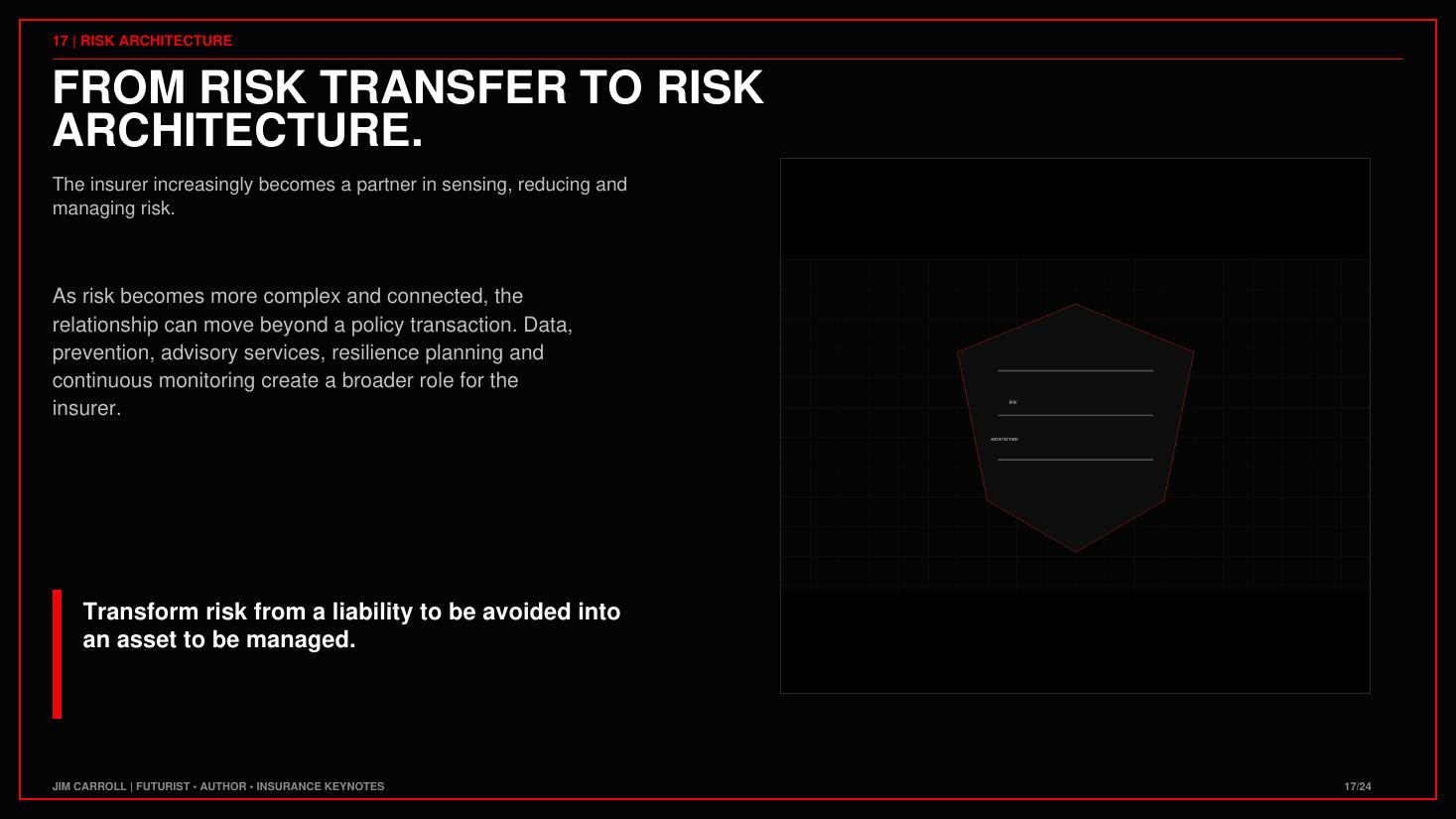 From the Insurance: Insurance Stopped Pricing the Past keynote guide