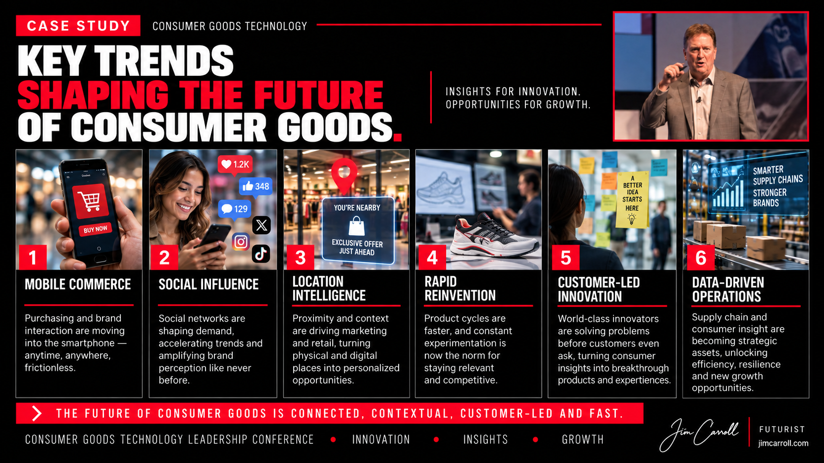 Key Trends Shaping The Future Of Consumer Goods
