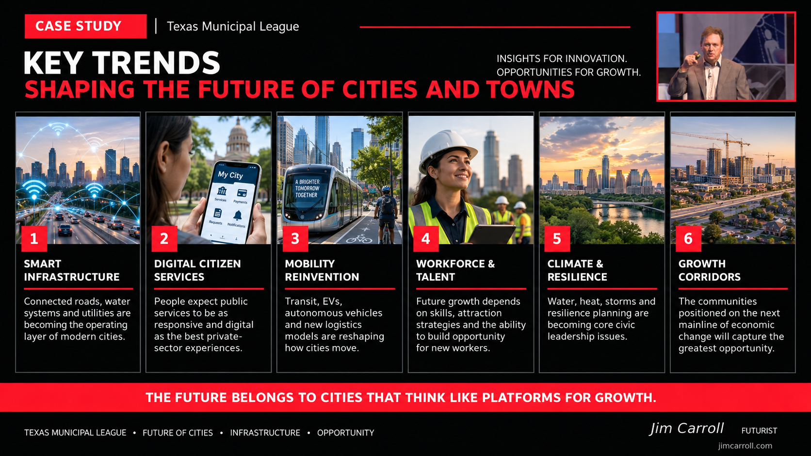 Key Trends Shaping The Future Of Cities And Towns