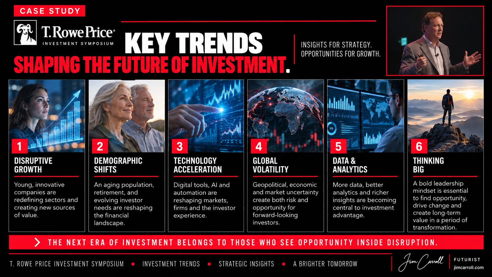 Key Trends Shaping The Future Of Investment