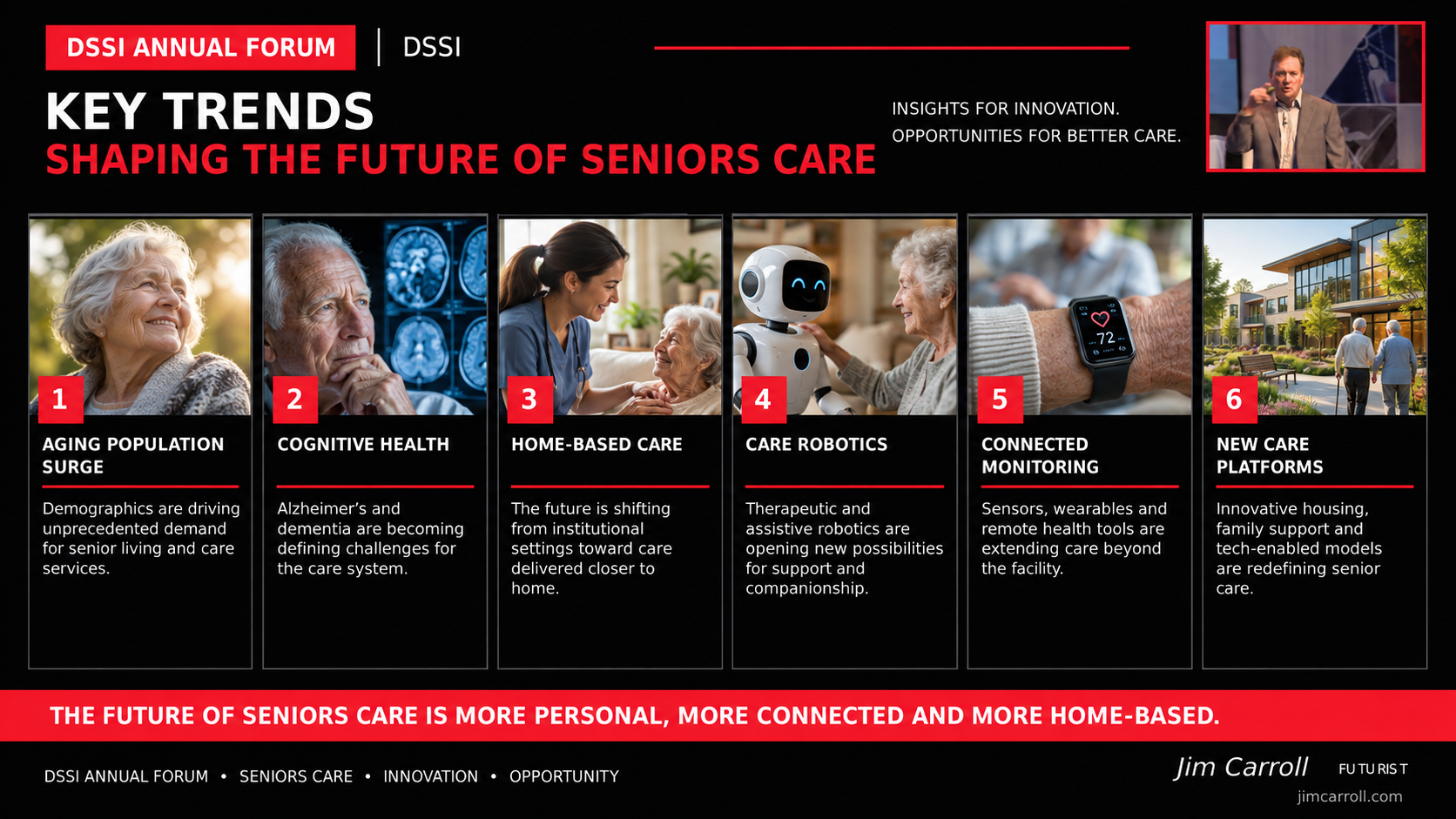 Key Trends Shaping The Future Of Seniors Care