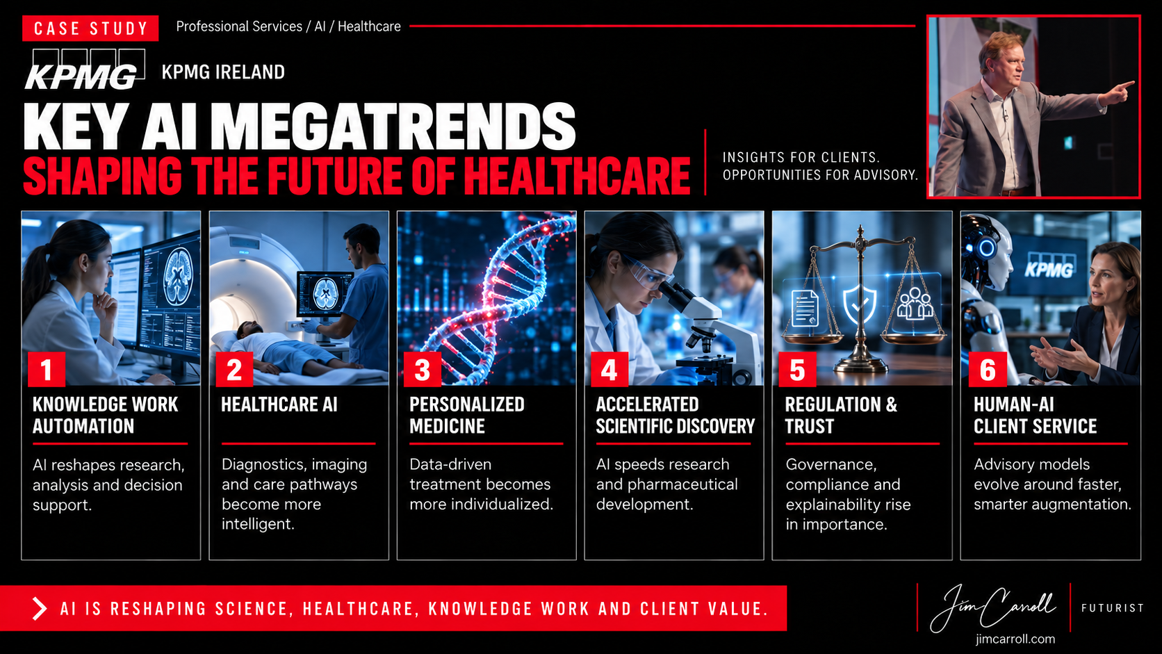 Key AI Megatrends Shaping The Future Of Healthcare