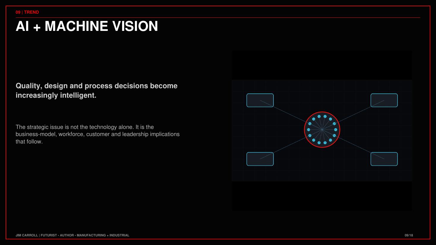 From the Manufacturing & Industrial: The Factory Learned to Think keynote guide