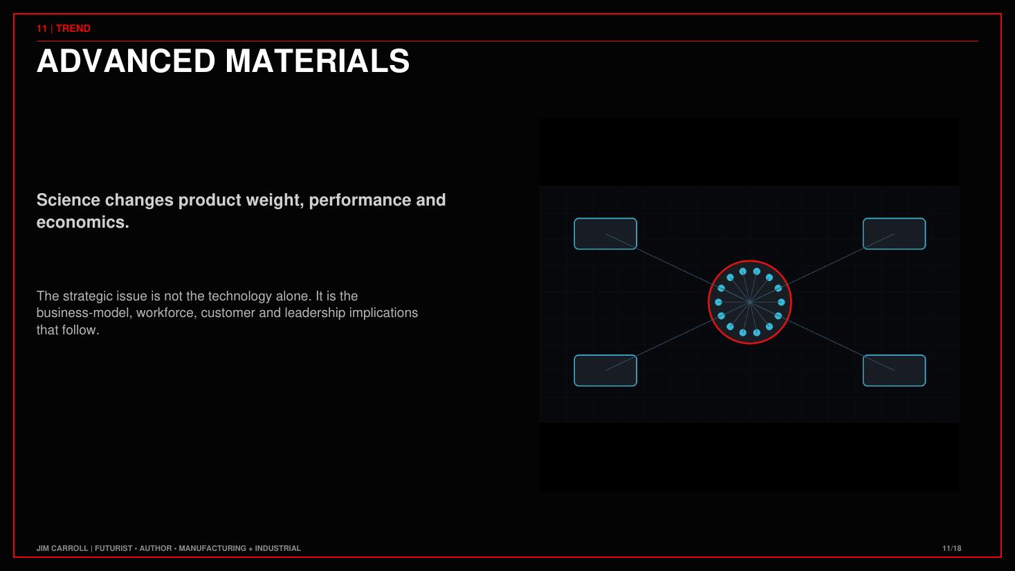 From the Manufacturing & Industrial: The Factory Learned to Think keynote guide