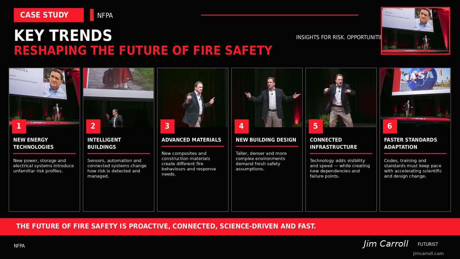 Key Trends Reshaping The Future Of Fire Safety