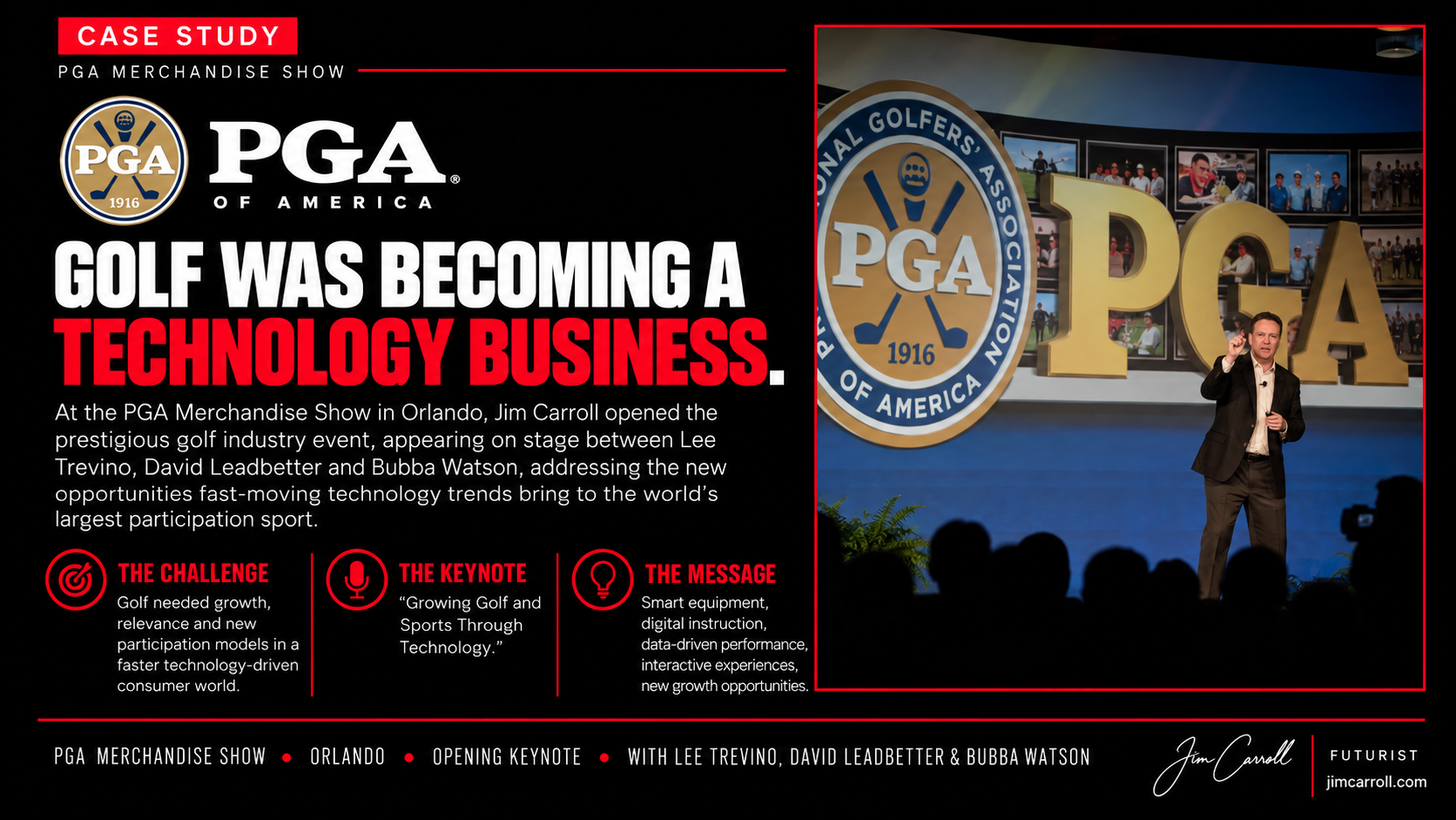 PGA of America: Golf Was Becoming A Technology Business