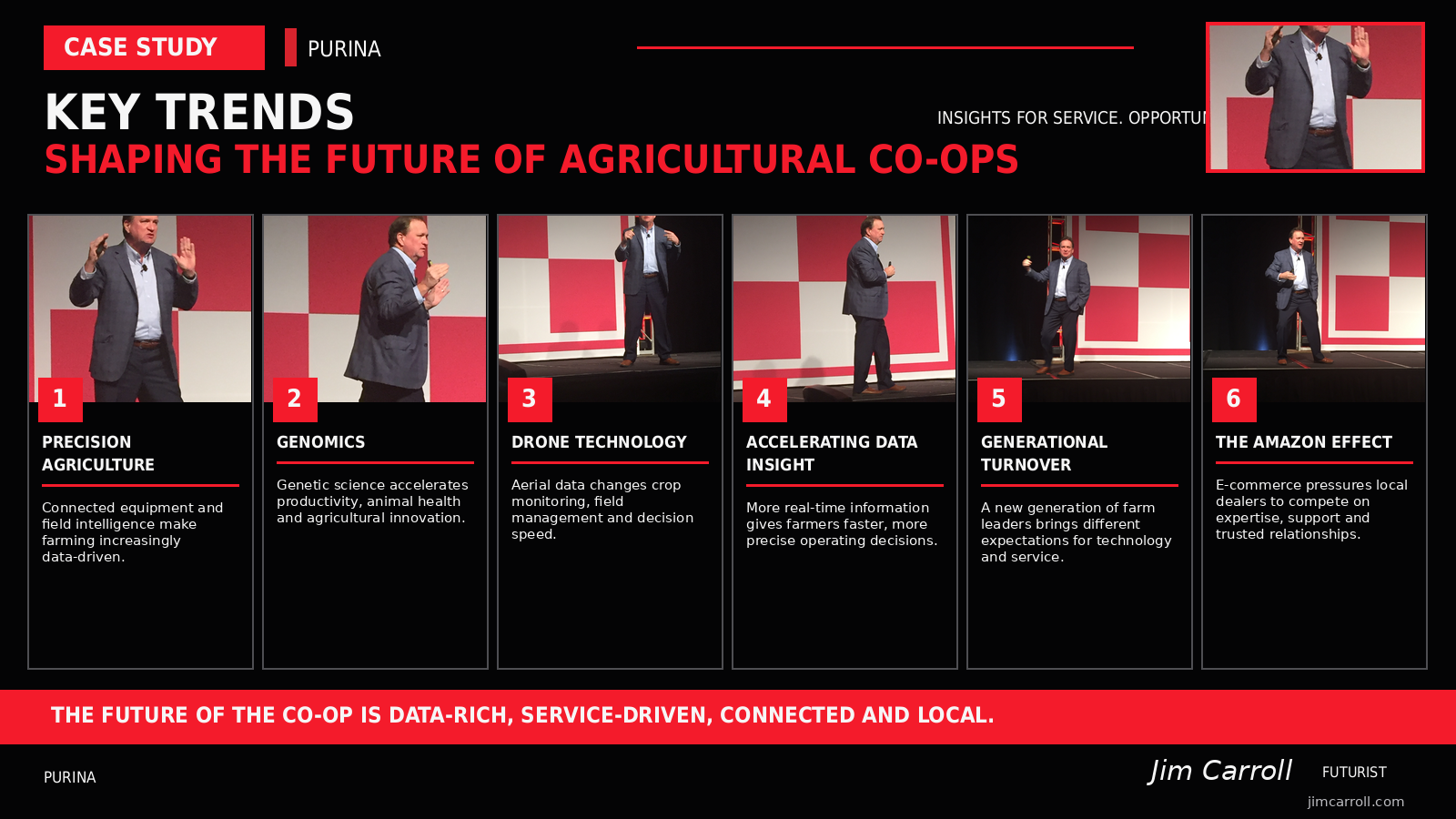 Key Trends Shaping The Future Of Agricultural Co-ops