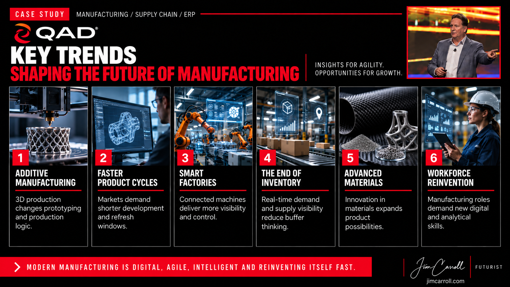 Key Trends Shaping The Future Of Manufacturing