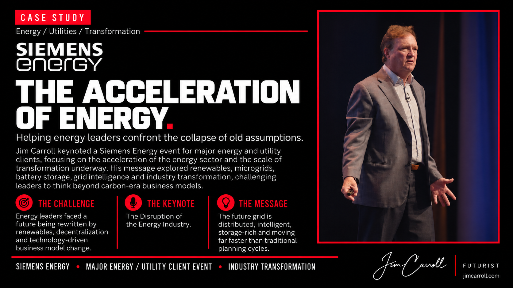 Siemens Energy: The Acceleration Of Energy