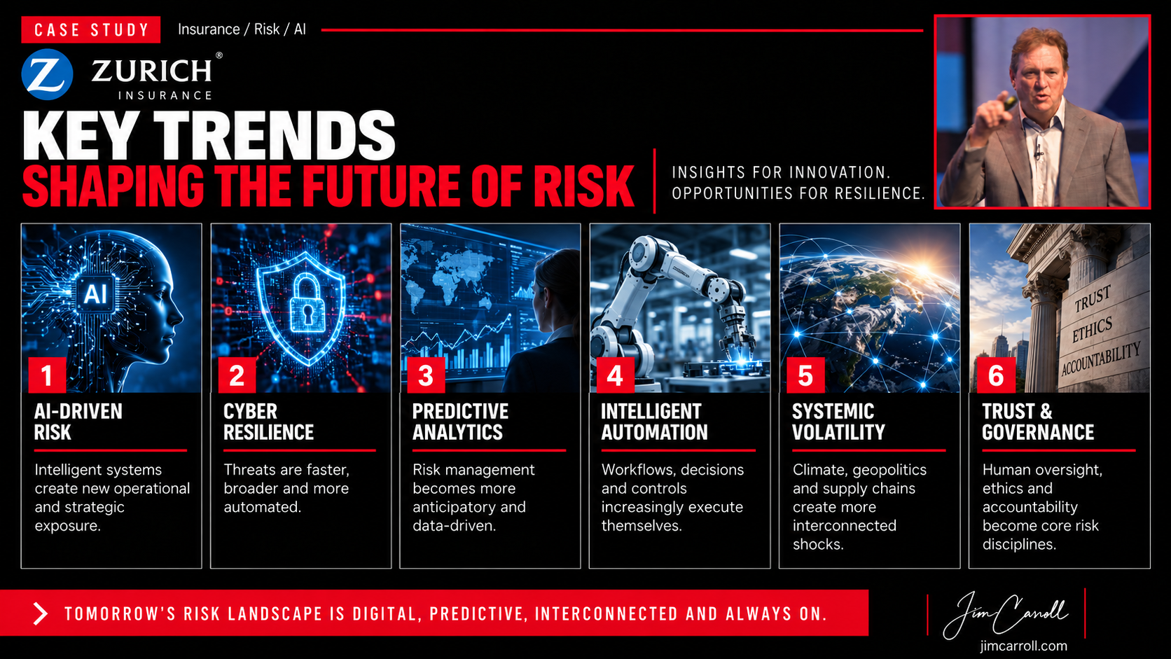 Key Trends Shaping The Future Of Risk