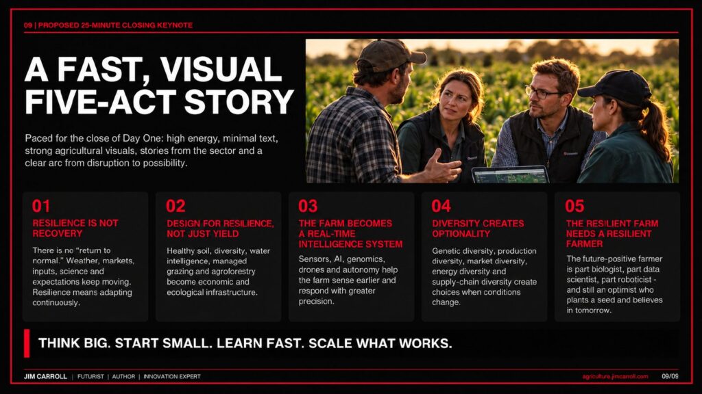 2027 Brief: A fast, visual five-act story. Think big, start small, learn fast, scale what works.