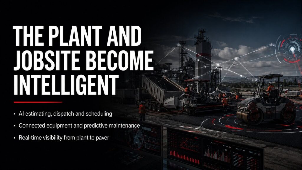 2027 Brief: The plant and jobsite become intelligent. AI estimating, dispatch and scheduling; connected equipment; real-time visibility from plant to paver.