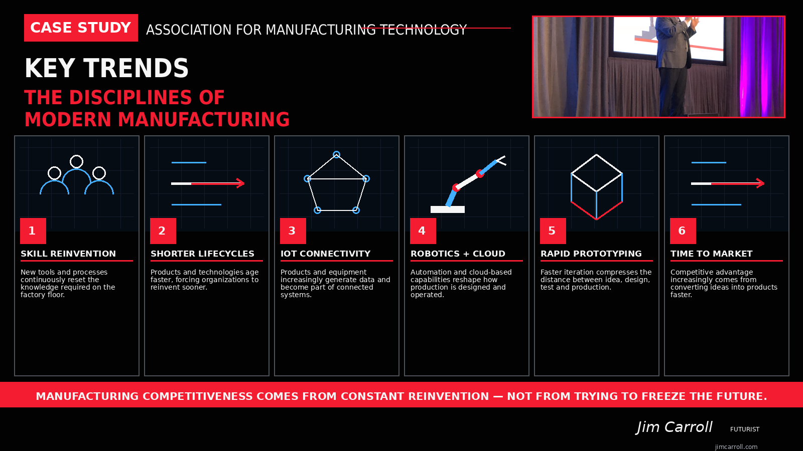 Key trends reshaping the disciplines of modern manufacturing