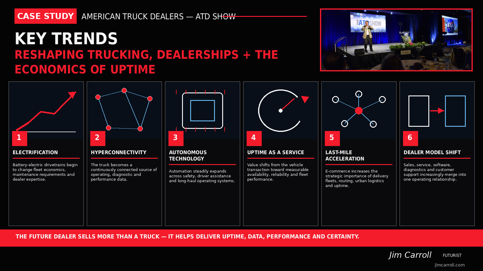 Key trends reshaping trucking, dealers and transportation