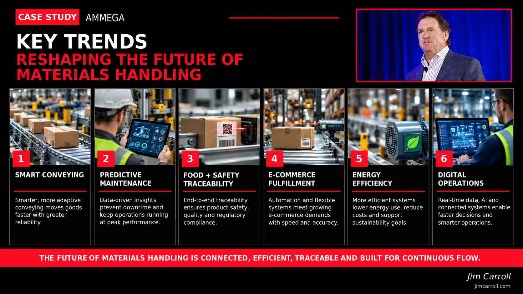 Key trends reshaping the future of materials handling