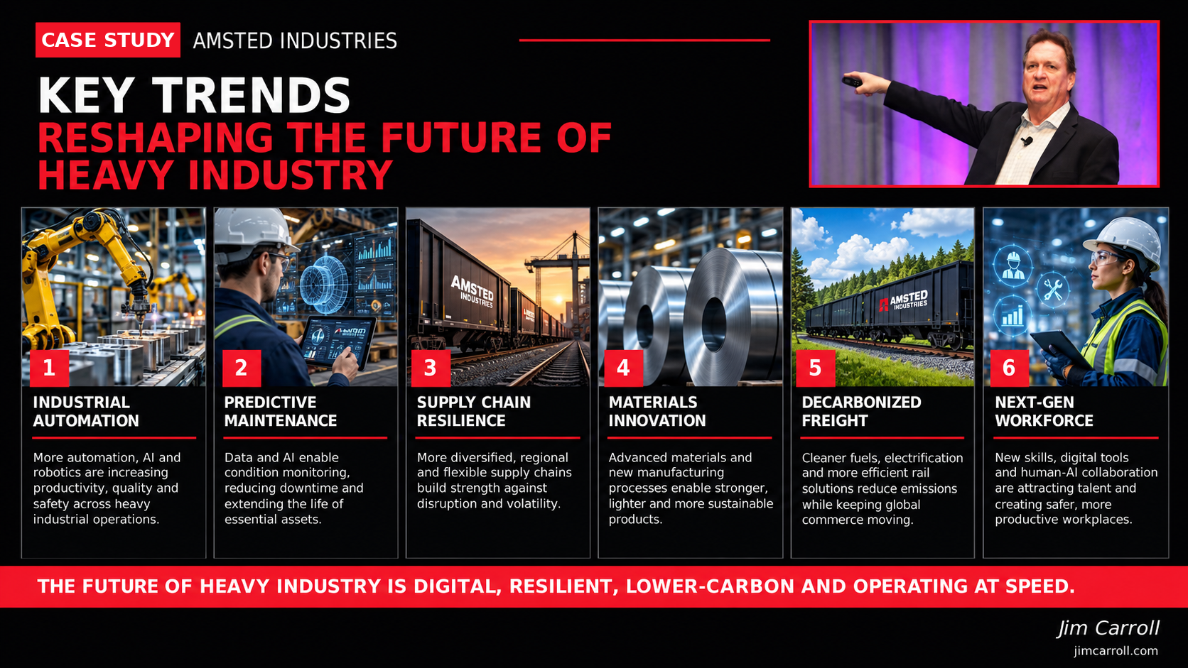Key trends reshaping the future of heavy industry