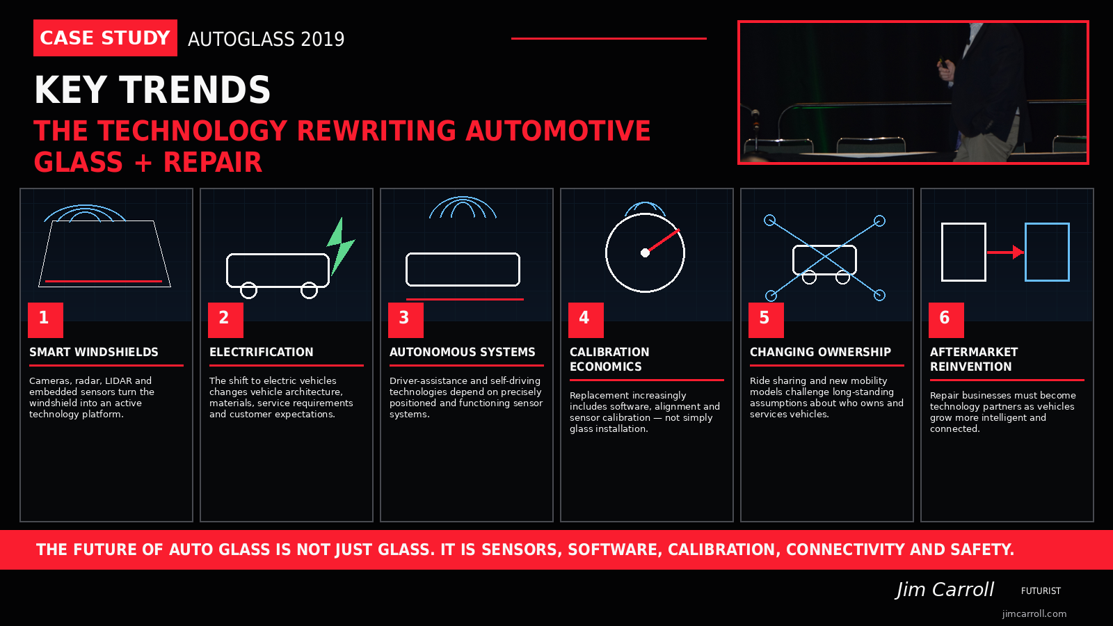 Key trends rewriting automotive glass and repair